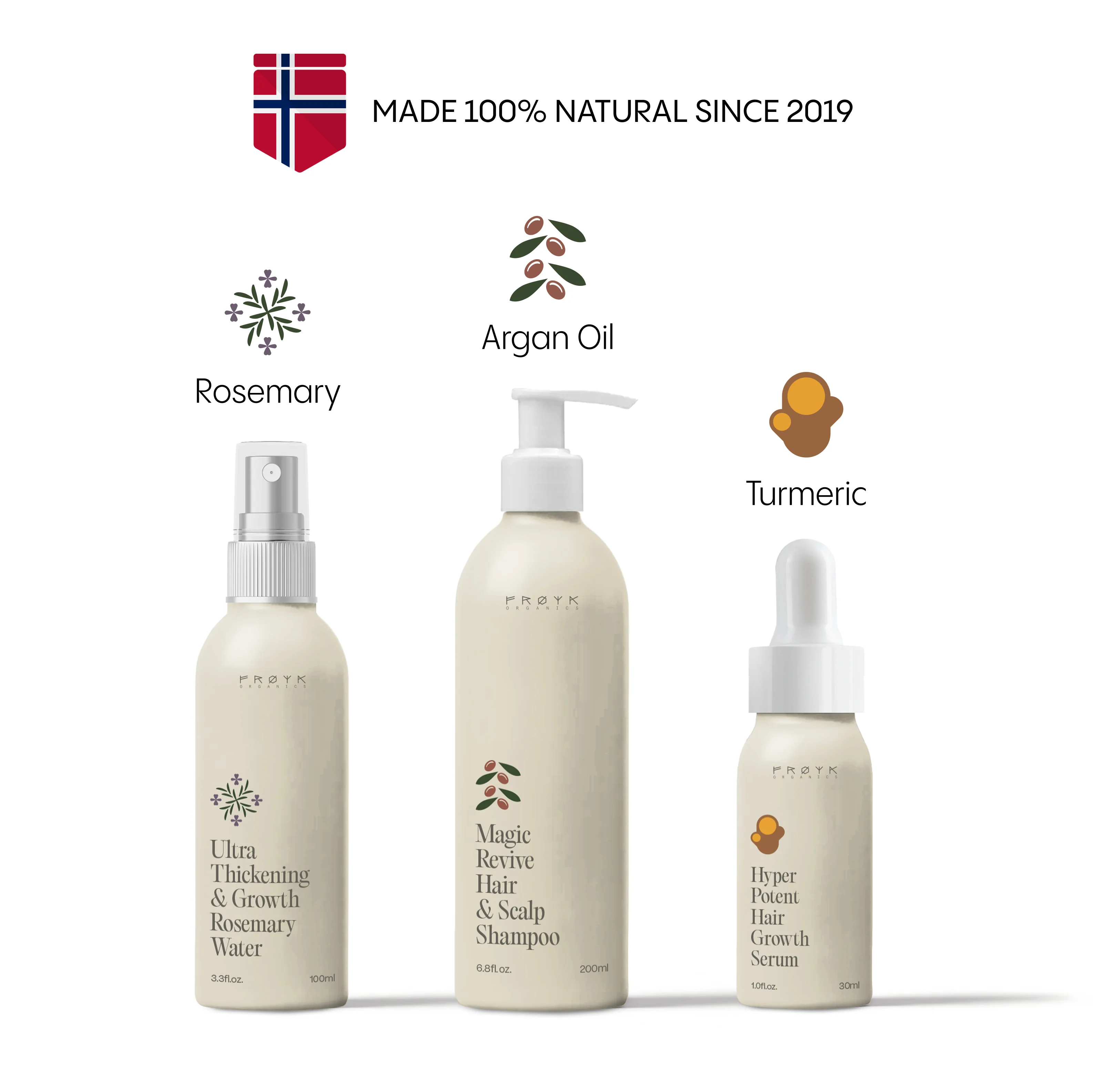 Complete System For Mature Hair & Scalp - Image 13