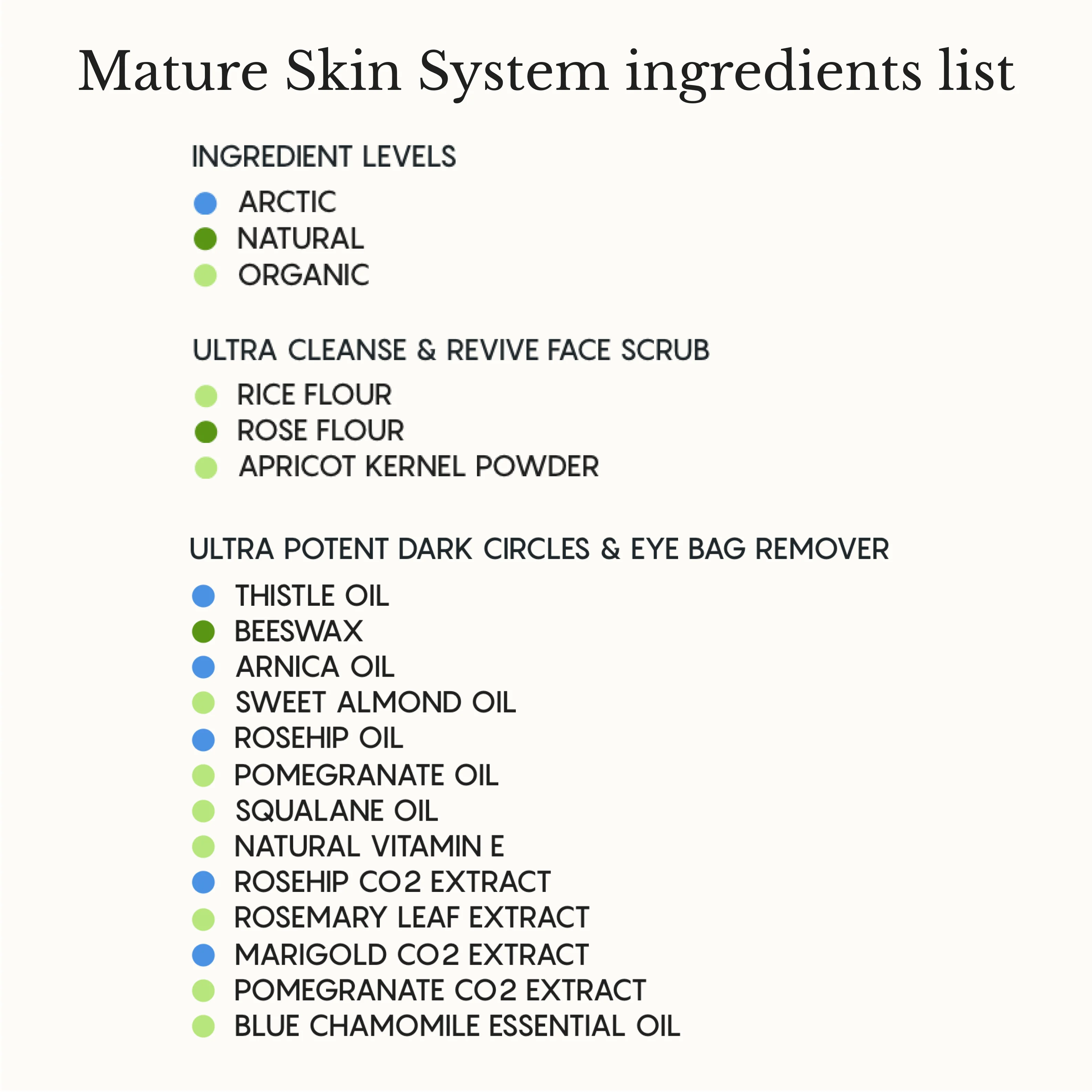 The Complete System for Mature Women’s Skin - Image 13